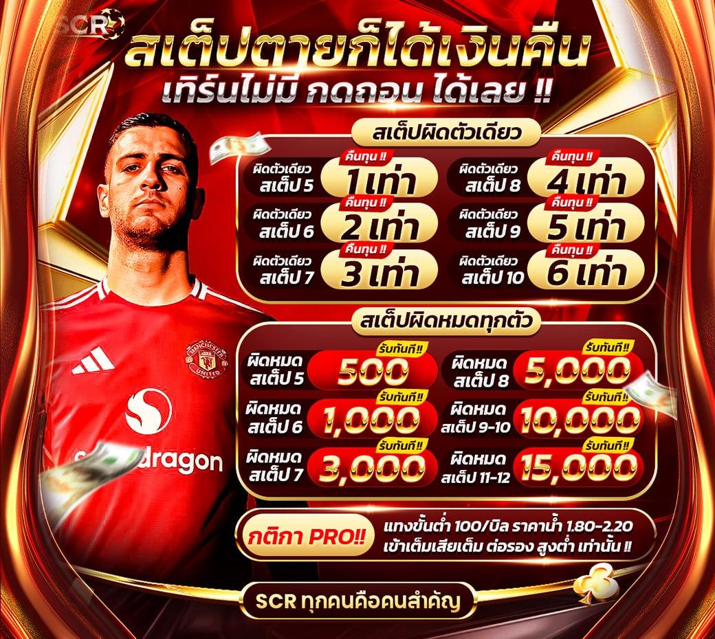 12bet มือถือ เว็บคาสิโนออนไลน์ยอดนิยมอันดับหนึ่ง ฟรีเครดิตมากมาย