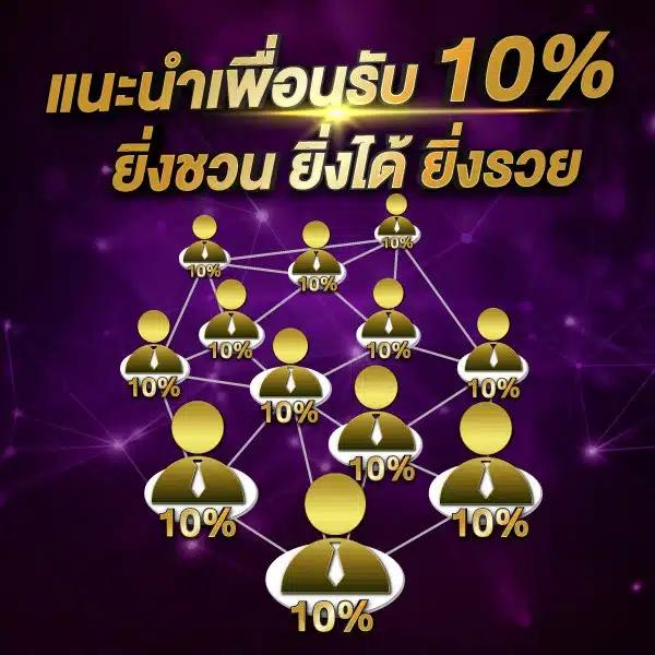 15รับ100 auto wallet ฝากถอนง่าย รวดเร็วทันใจในระบบออโต้
