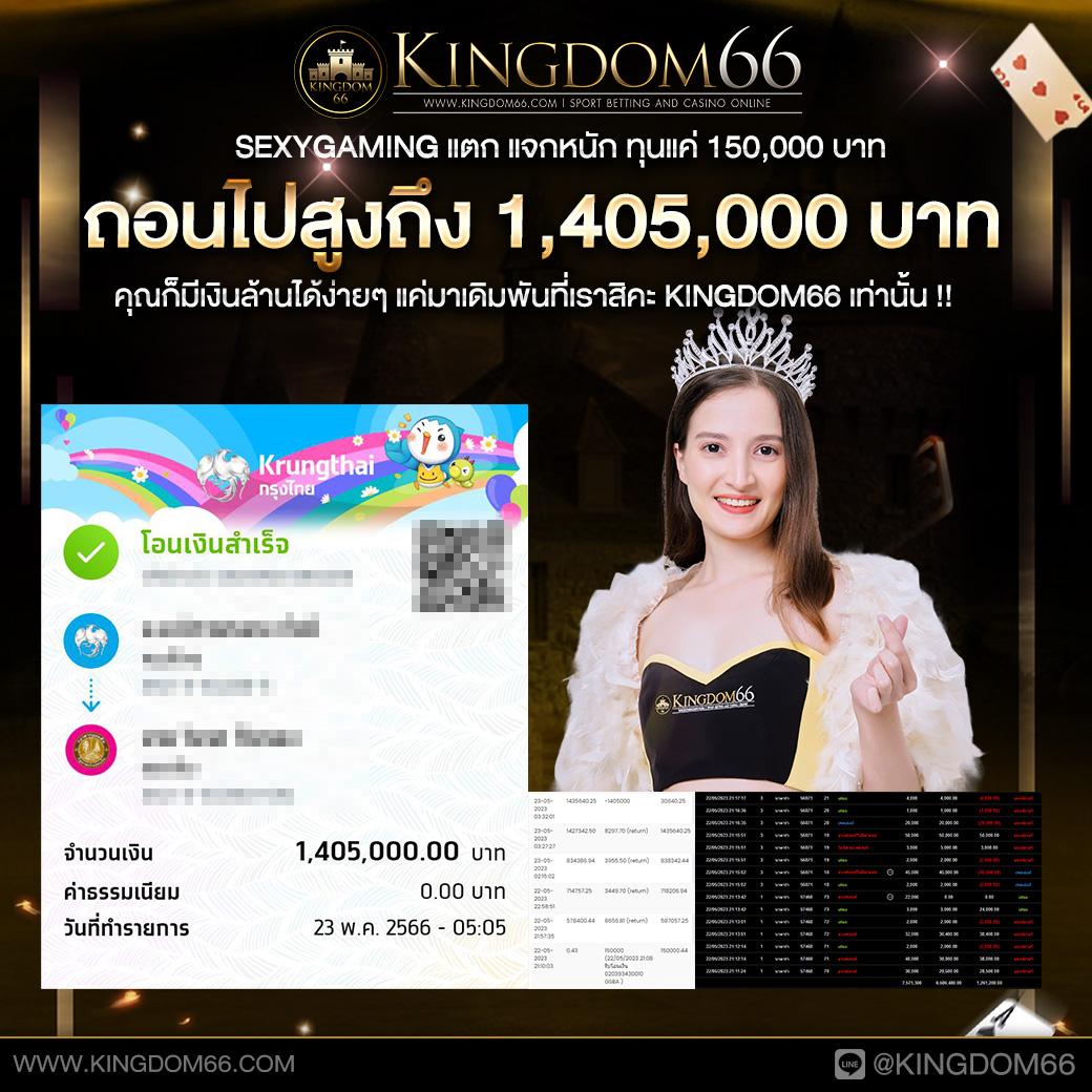 99mb สล็อต เว็บตรง ใหม่ล่าสุด รวมเทรนด์เกมสล็อตสุดฮิตในไทย