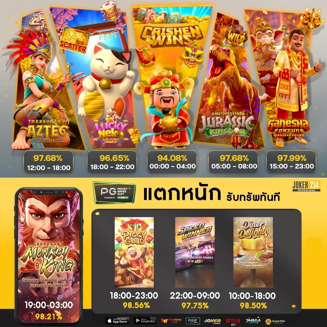 Slot PG ทางเข้า แหล่งเดิมพันสุดฮิต บริการรวดเร็ว ปลอดภัย | คำแนะนำที่ดีที่สุด