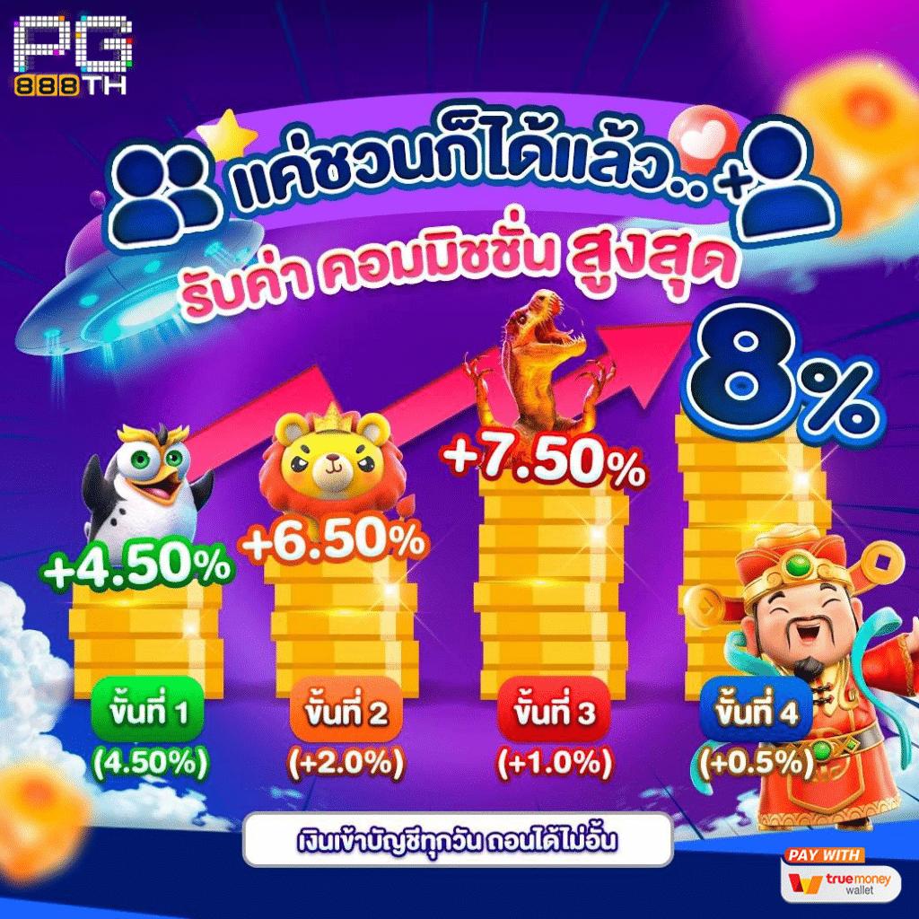 beo285 คาสิโนดังสุดฮิต คัดเกมใหม่ล่าสุด ตลอด 24 ชม.