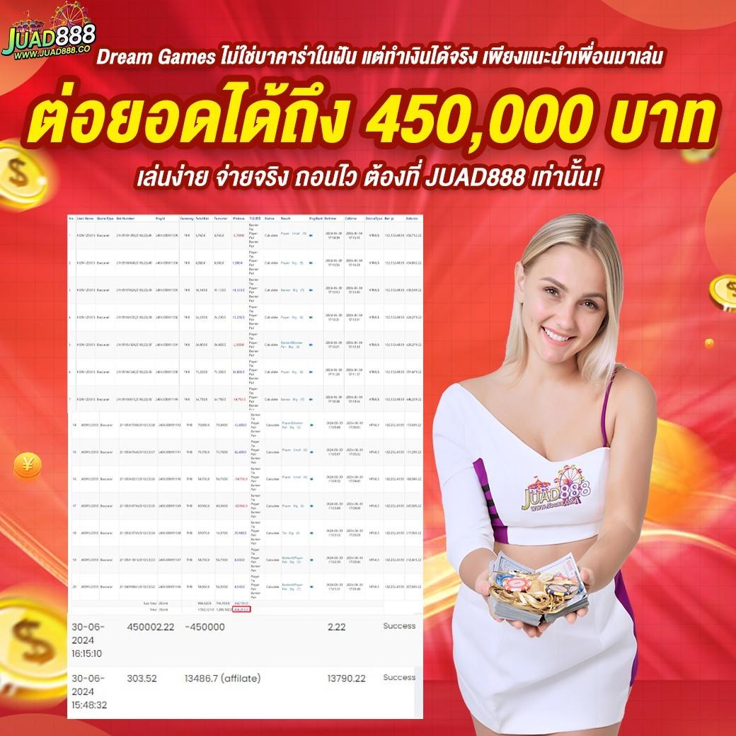 fafa789 เข้าสู่ระบบง่าย ร่วมสนุกเกมยอดนิยมด้วยเทคนิคใหม่ล่าสุด