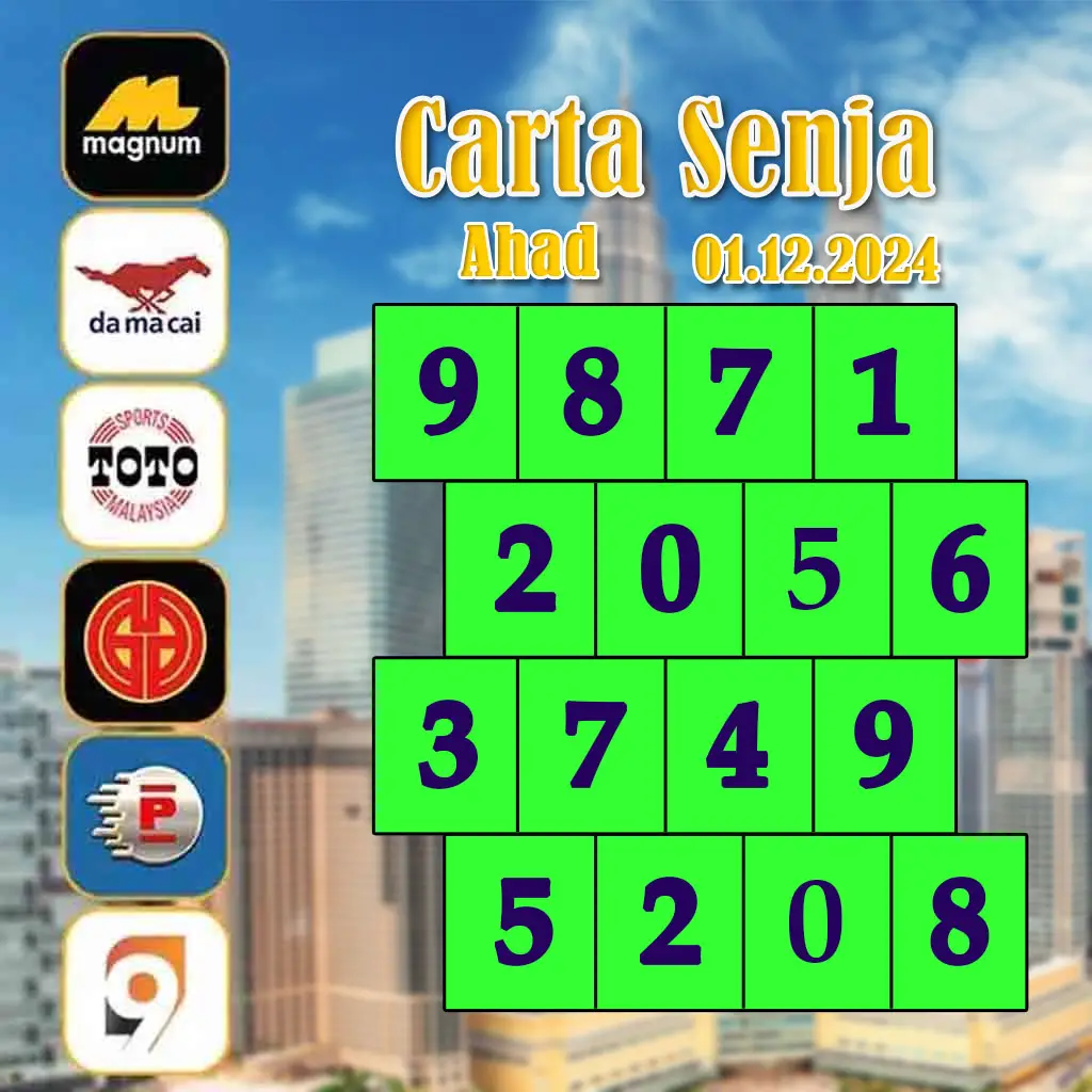 m89 ศูนย์รวมเกมคาสิโนออนไลน์ยอดนิยม มั่นใจได้มาตรฐานอันดับหนึ่ง