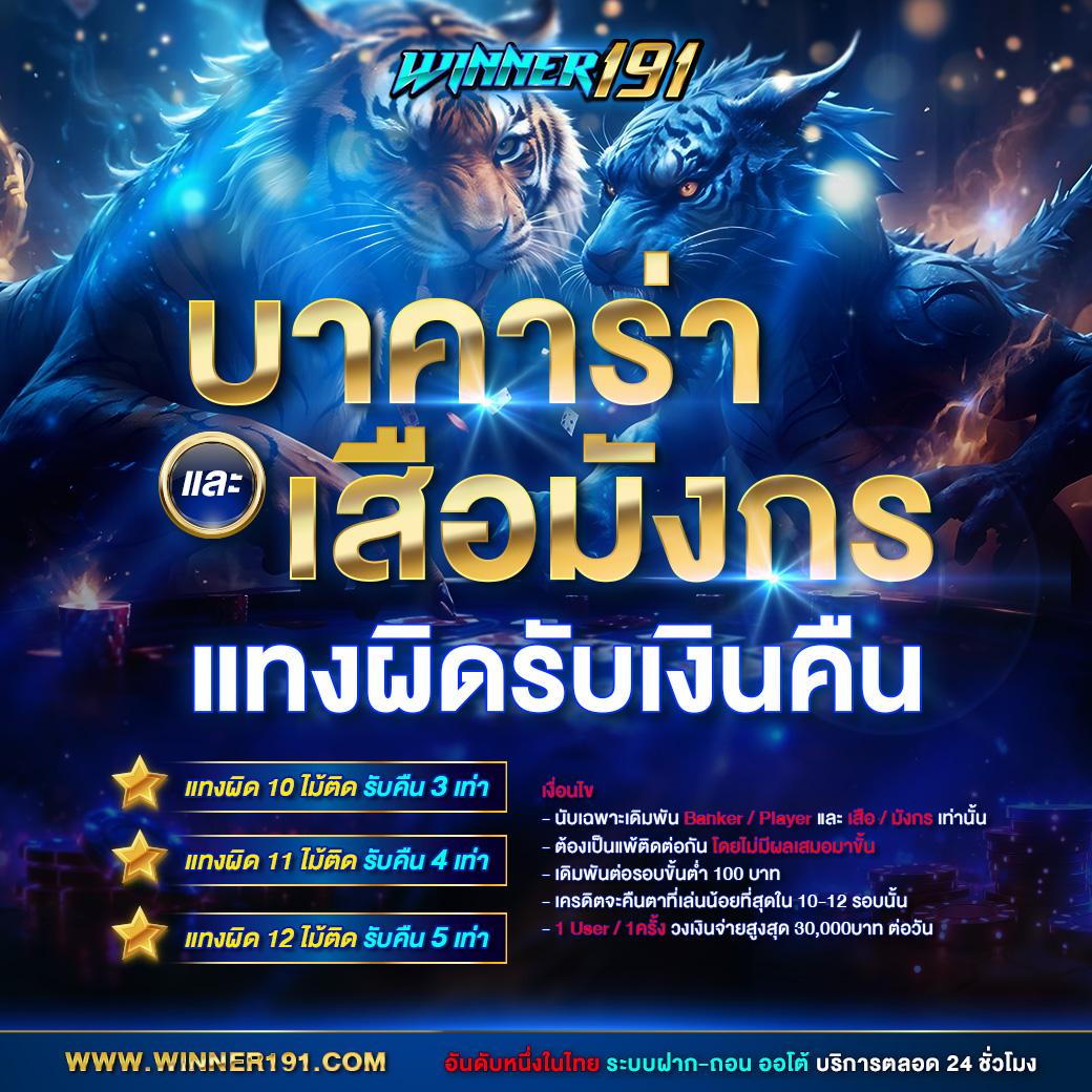 megac4 slot ค่ายเกมสล็อตออนไลน์ครบวงจร ระบบทันสมัย มิติใหม่ของการเดิมพัน