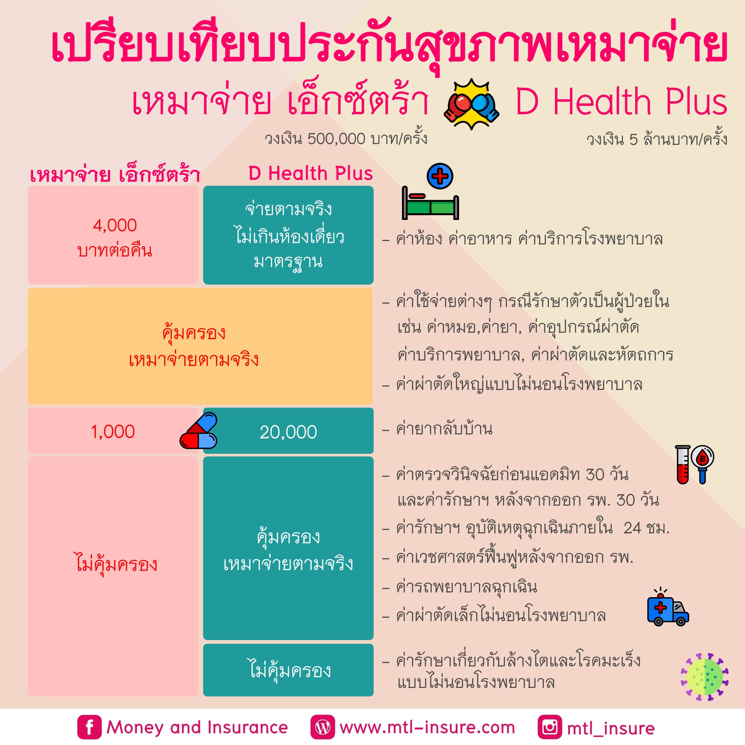 okสล็อต คาสิโนใหม่ล่าสุด เว็บตรงไม่ผ่านเอเย่นต์ ครบทุกเกมสล็อตยอดนิยม
