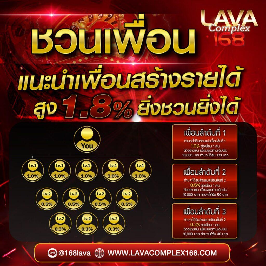 คาสิโนออนไลน์ เว็บตรงใหญ่ที่สุดในโลก เว็บเดียวจบครบทุกเกม