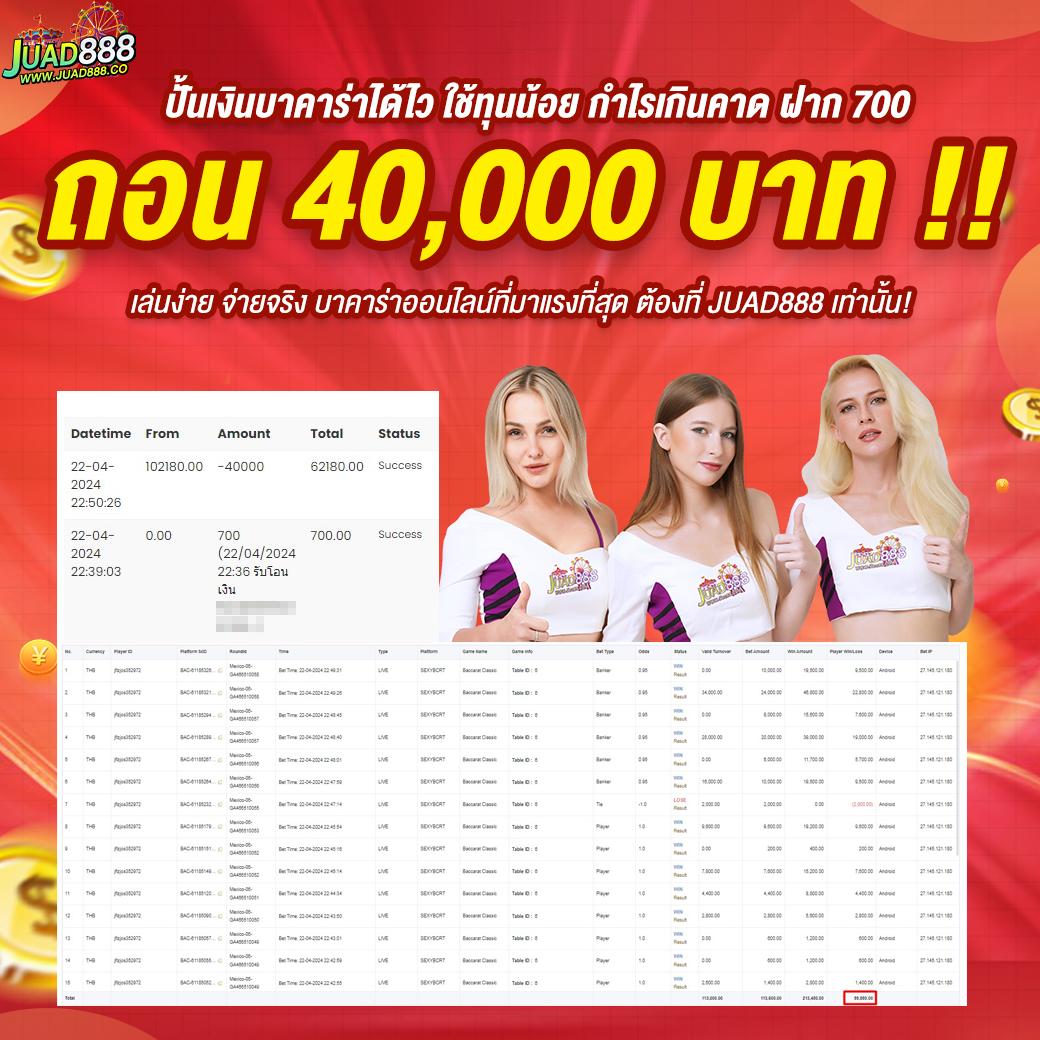 ทดลองเล่น PG Slot 99 เกมสล็อตแตกง่าย เล่นง่าย จ่ายจริง