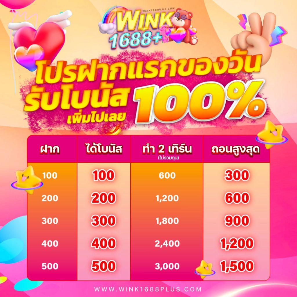 นินจา168 สล็อตเว็บตรง แจกจริง ฝากถอนออโต้ ระบบเร็วที่สุด
