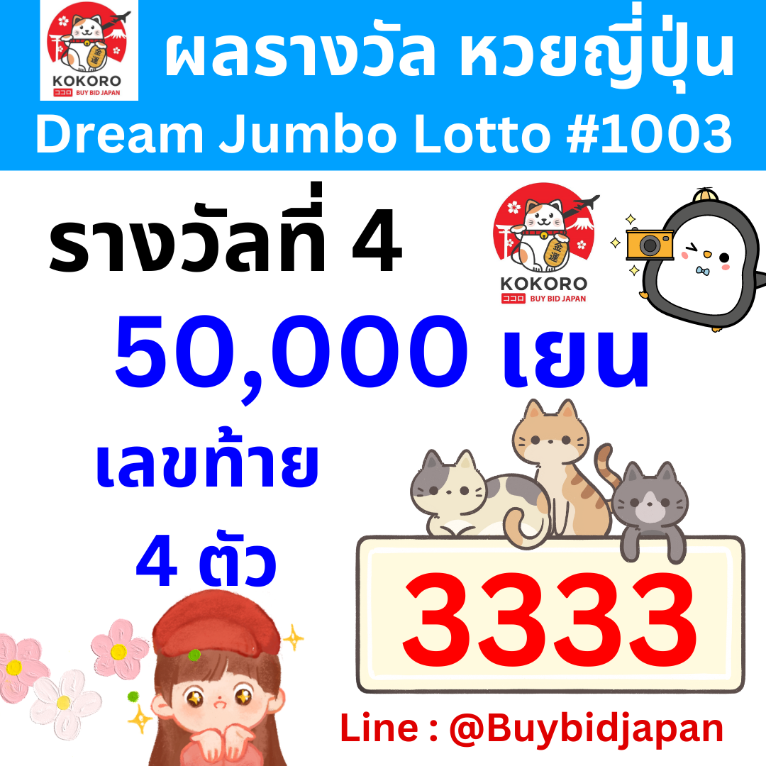 บอลวันนี้ บ้านผลบอล 888 สด พร้อมราคา ทุกลีกวันนี้