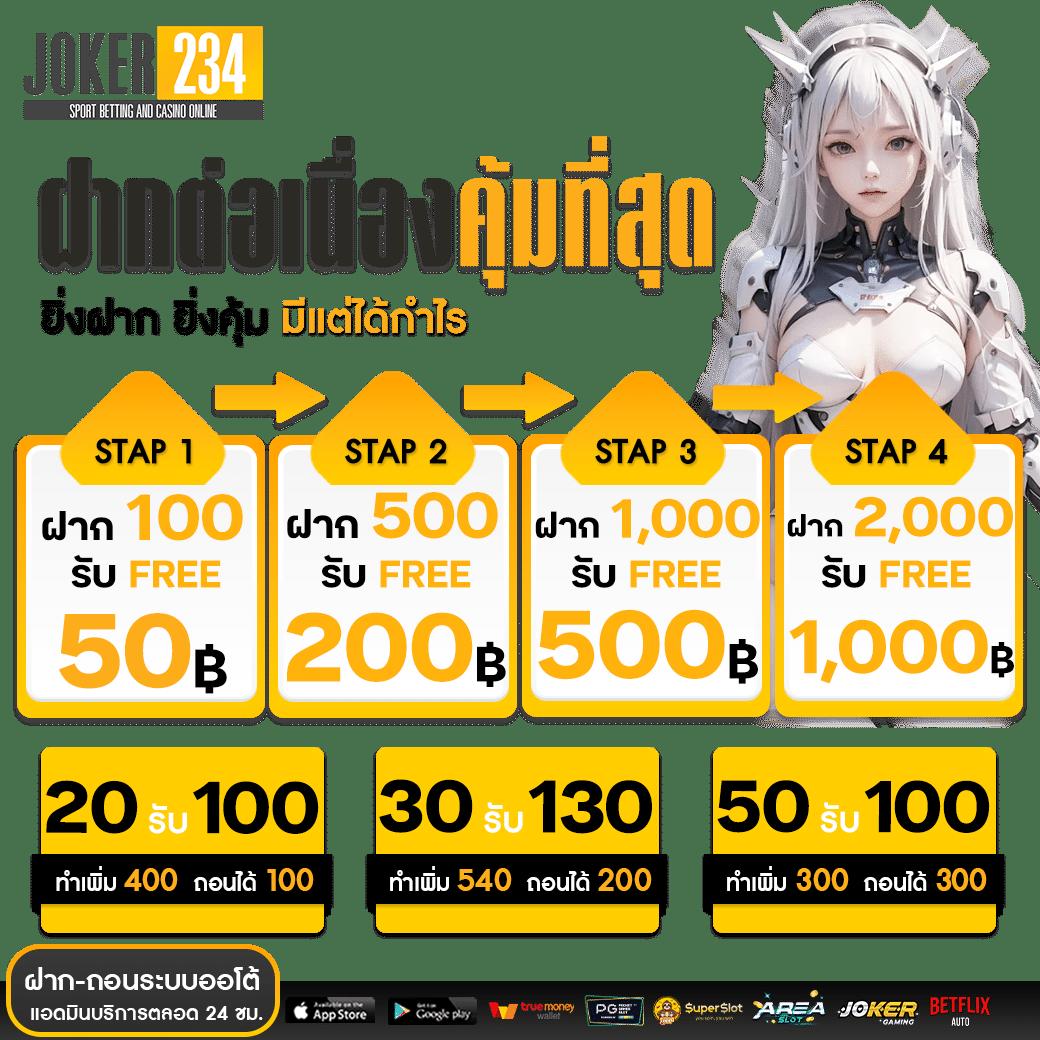 ผู้นำด้านเกมสล็อต PG VIP จบทุกความบันเทิงในที่เดียว