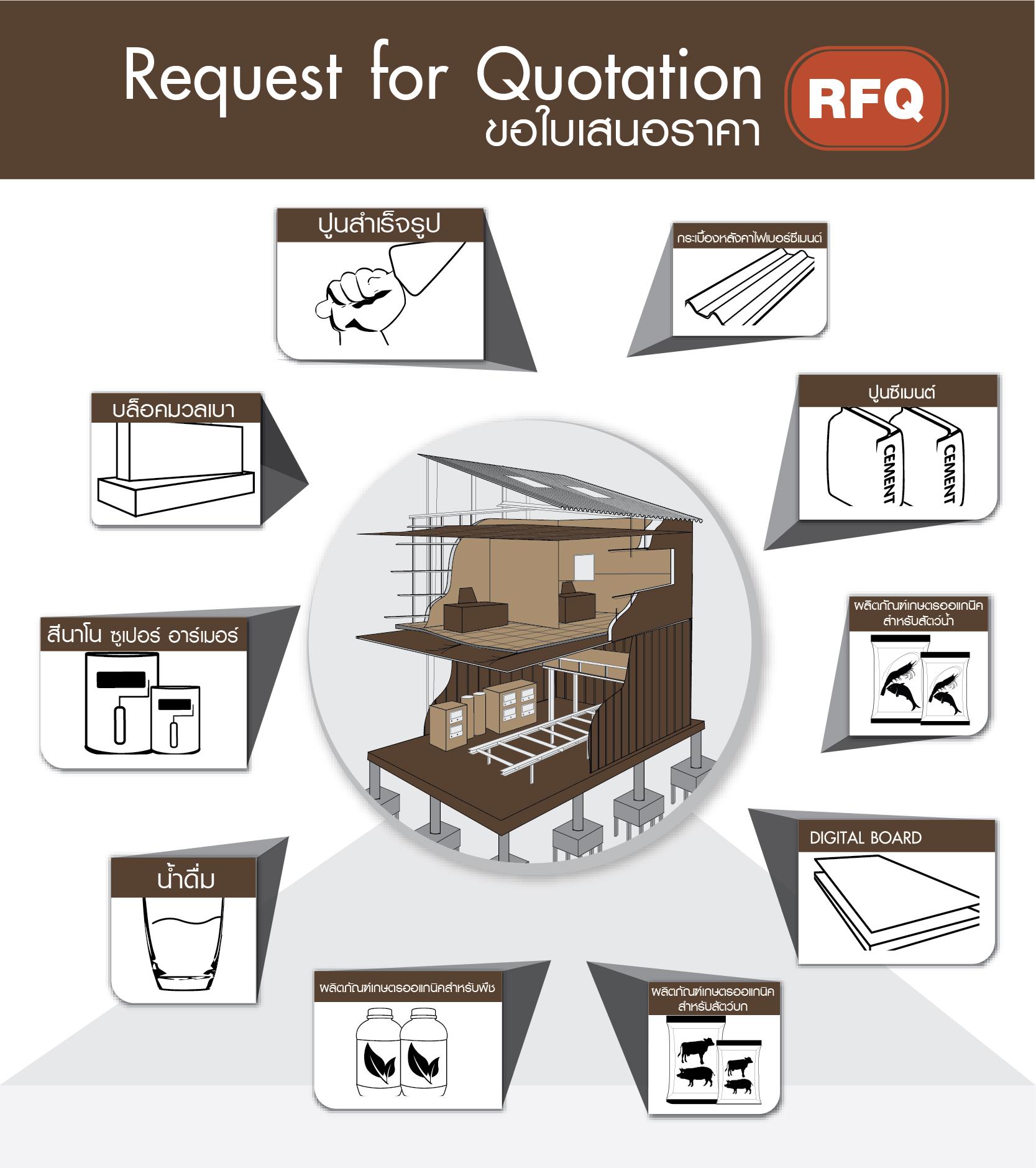 ผลบอลศัพท์ไทยอันดับหนึ่ง รวมผลบอลสดสด คมชัดทุกนาที
