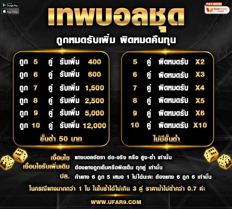 ผลบอลสด888ล่าสุด มอบความสนุกแบบเต็มที่ให้คุณทุกวัน