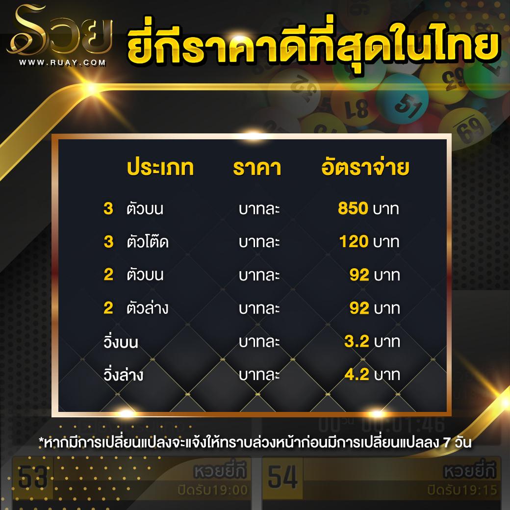 ผลบอลสดเจ็ดเอ็ม เกมคาสิโนออนไลน์สุดมันส์ เช็กผลรวดเร็วทันใจ