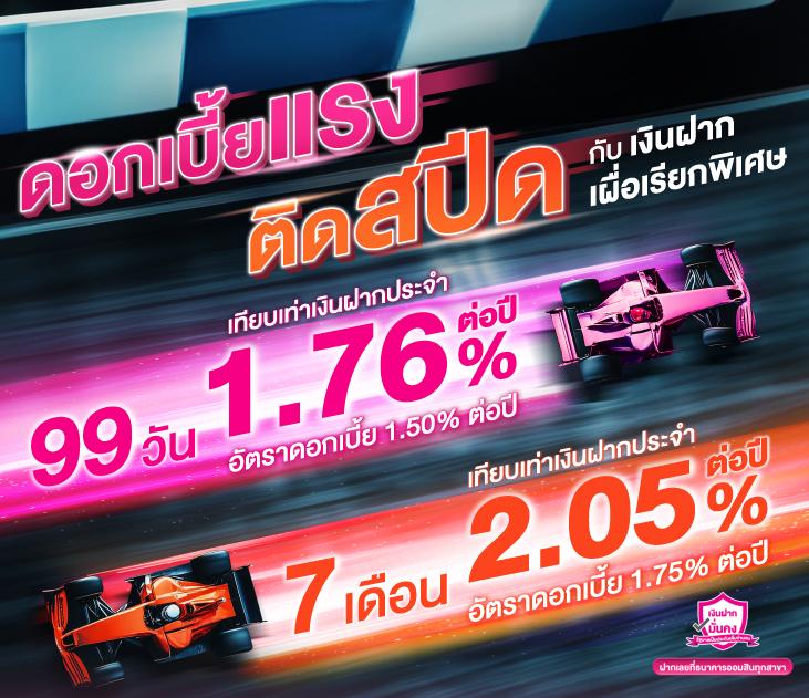 ฝาก7รับ100 คาสิโนใหม่ล่าสุด พร้อมโปรเด็ดจ่ายเต็มทุกยอด