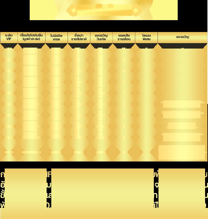 ยักษ์888 คาสิโนเว็บตรง รวมเกมสล็อตใหม่ล่าสุด 2024