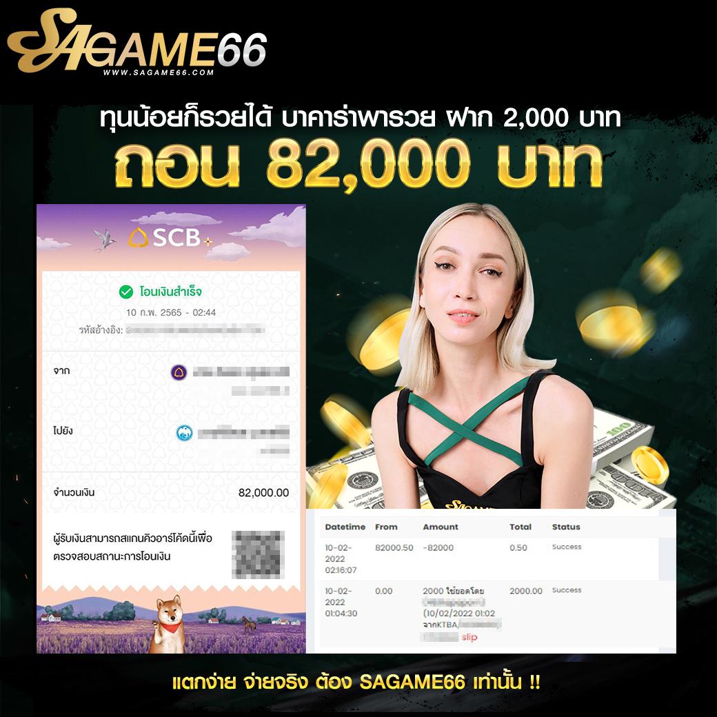สุดยอดเกมส์สล็อตออนไลน์บน Super Slot Wallet ฝากถอนเร็วปลอดภัย