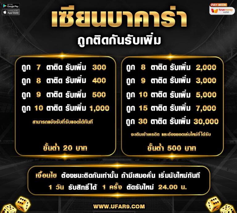 สนุกกับการเดิมพันง่ายๆ ที่เว็บhihuay คาสิโนครบวงจรอันดับ 1