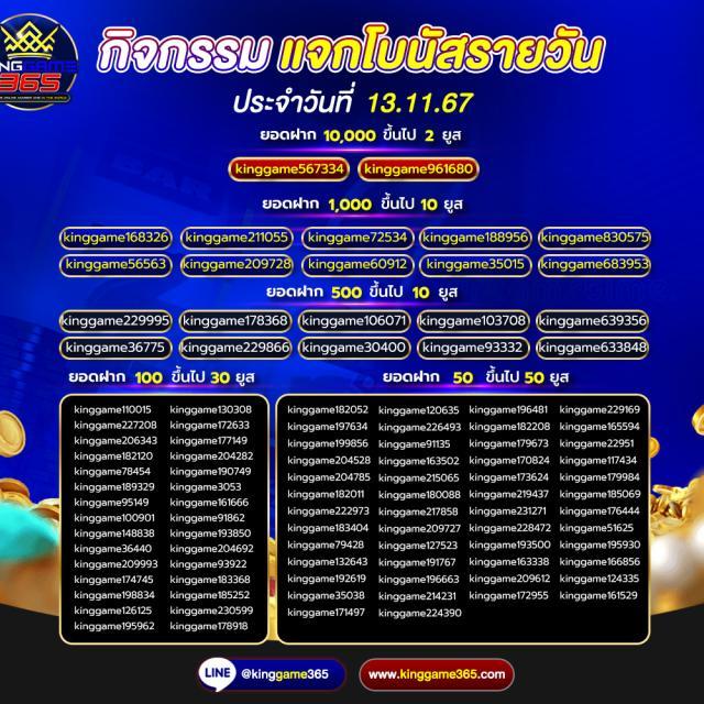 สมัครเกมสล็อต แหล่งรวมเกมฮิต พร้อมโปรโมชั่นแรงสุดในไทย