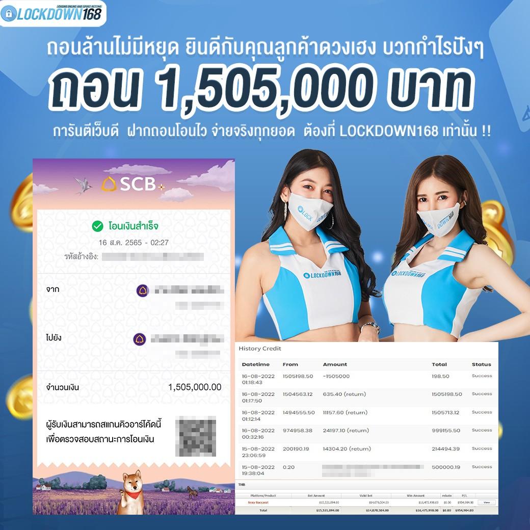 สล็อต เครดิต ฟรี มา ใหม่ แจกหนัก จบครบในเว็บเดียว