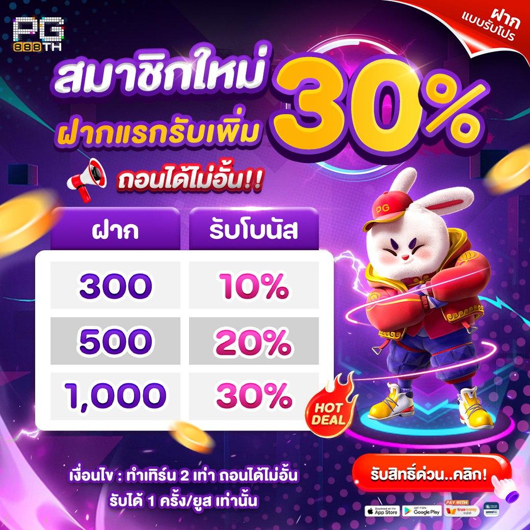 สล้อตทดลอง แหล่งรวมสล็อตมาแรง พร้อมโปรโมชั่นล่าสุดในไทย