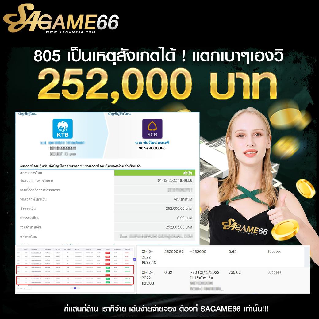 สล็อตฝาก 2 รับ 100 ทํา 200 ถอนได้ 100 วอ เลท โปรโมชั่นสุดคุ้มล่าสุด สล็อตออนไลน์ เครดิตฟรี