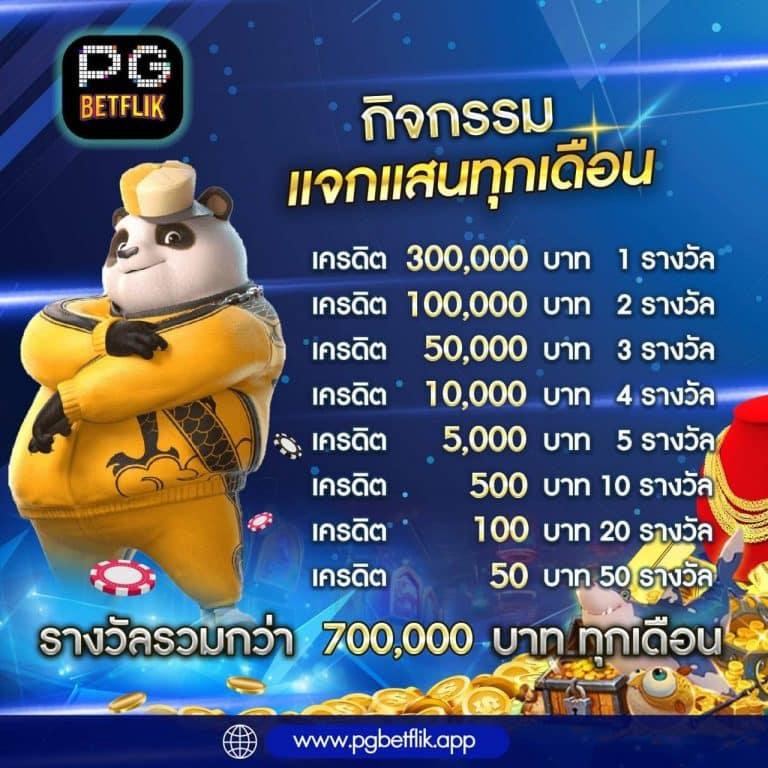 สล็อตแจกจริง มิติใหม่ของความสนุกและโบนัสรางวัลสูงสุดในไทย