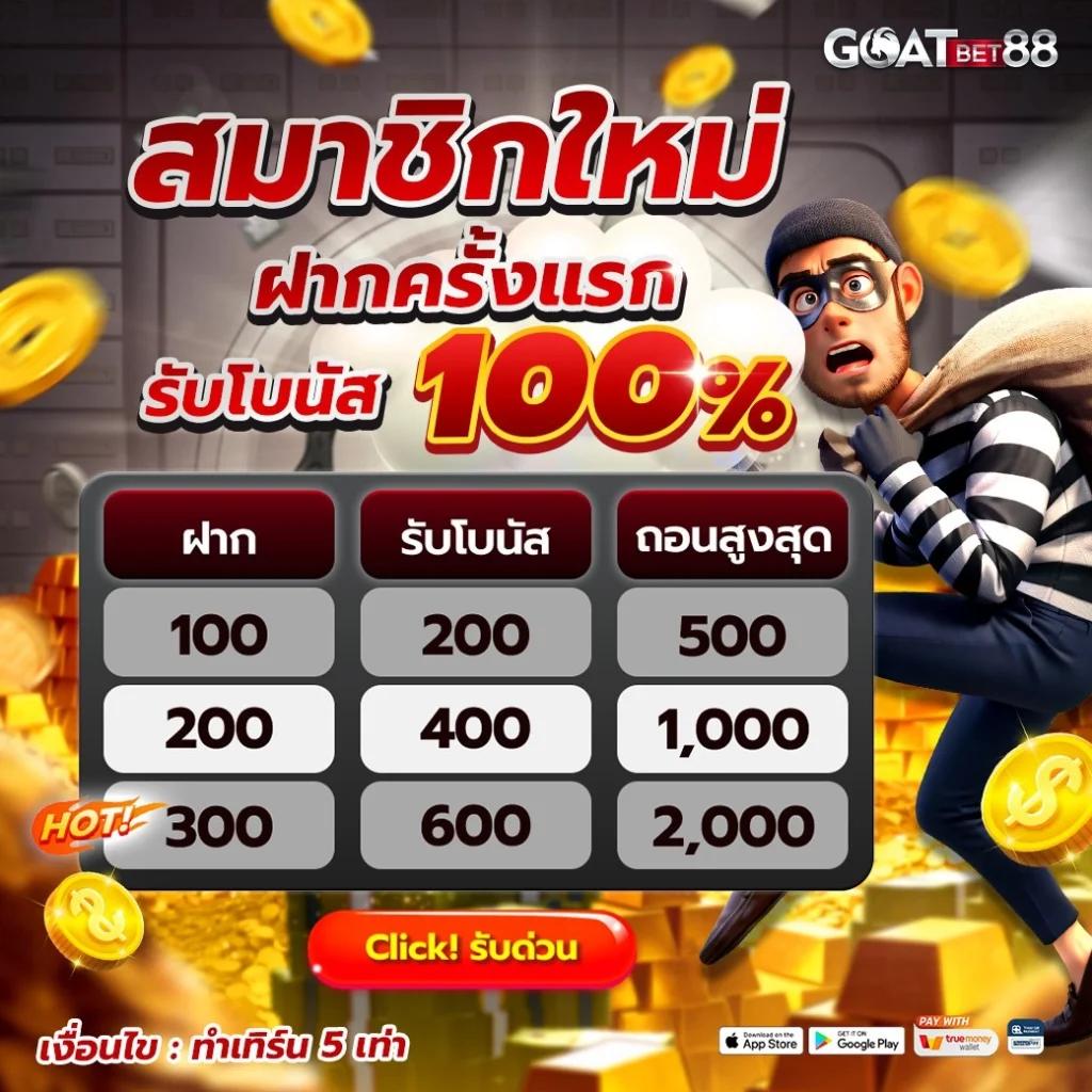 เข้า เว็บสล็อต 777 ศูนย์รวมเกมยอดฮิต ระบบทันสมัย เล่นง่ายได้กำไรจริง