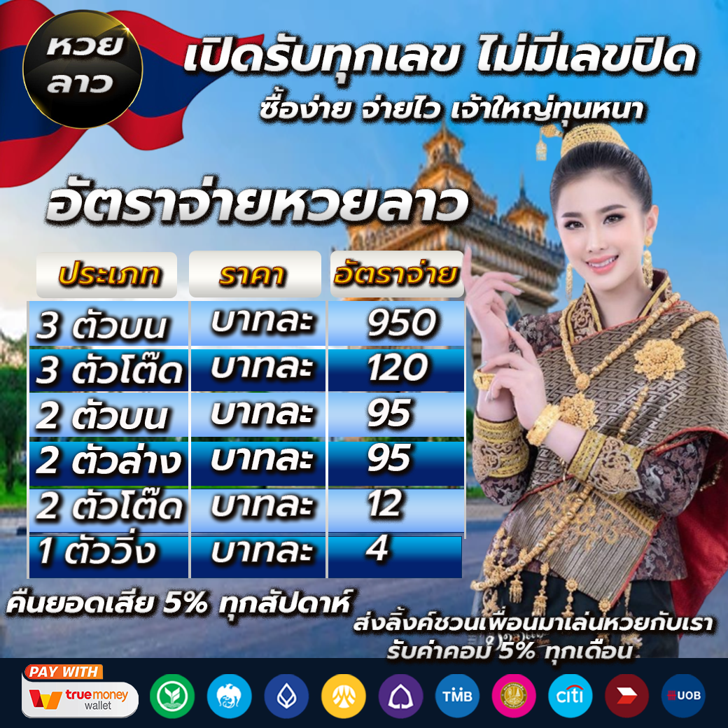 เข้าสู่ระบบ UFALOVE คาสิโน เรียลไทม์ พร้อมโบนัสเด็ดเงินฟรี