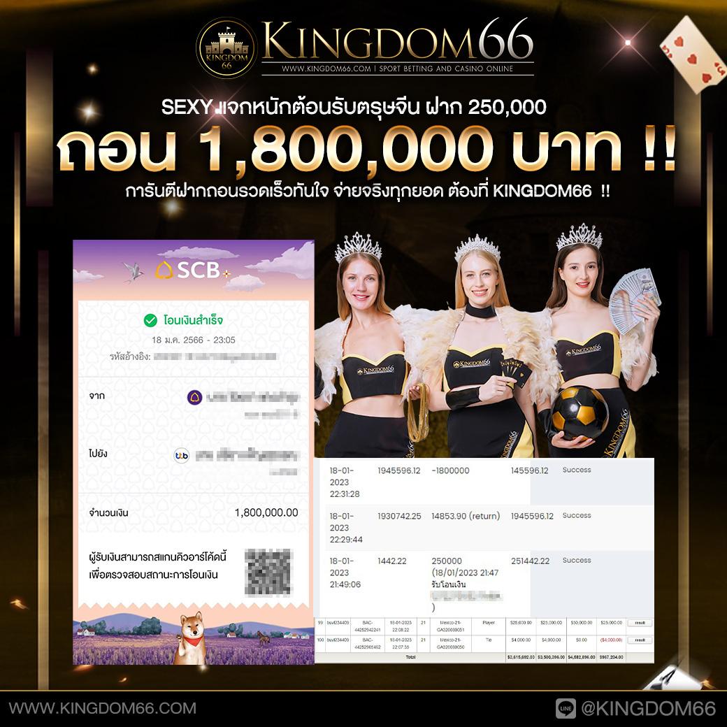 เครดิตฟรีกดรับเอง ล่าสุด 2021 โปรโมชั่นสุดคุ้ม สมัครง่าย ทำกำไรได้ทันที