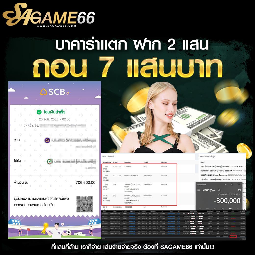 เครดิตฟรีได้จริง เว็บตรง ล่าสุด พร้อมโปรโมชั่นสุดคุ้ม