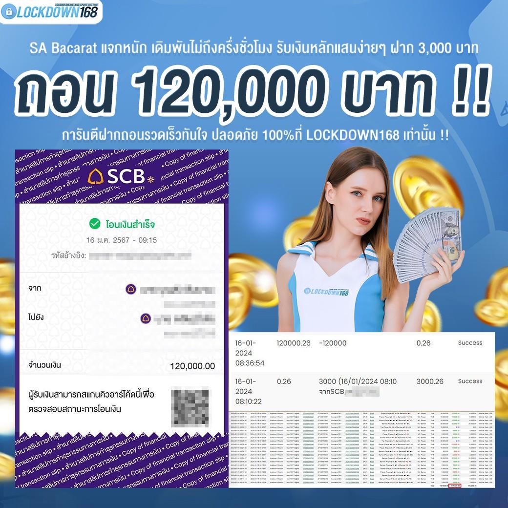 เลขลับเฉพาะวงใน คาสิโนออนไลน์สุดฮิตสำหรับท่านผู้เล่นไทย