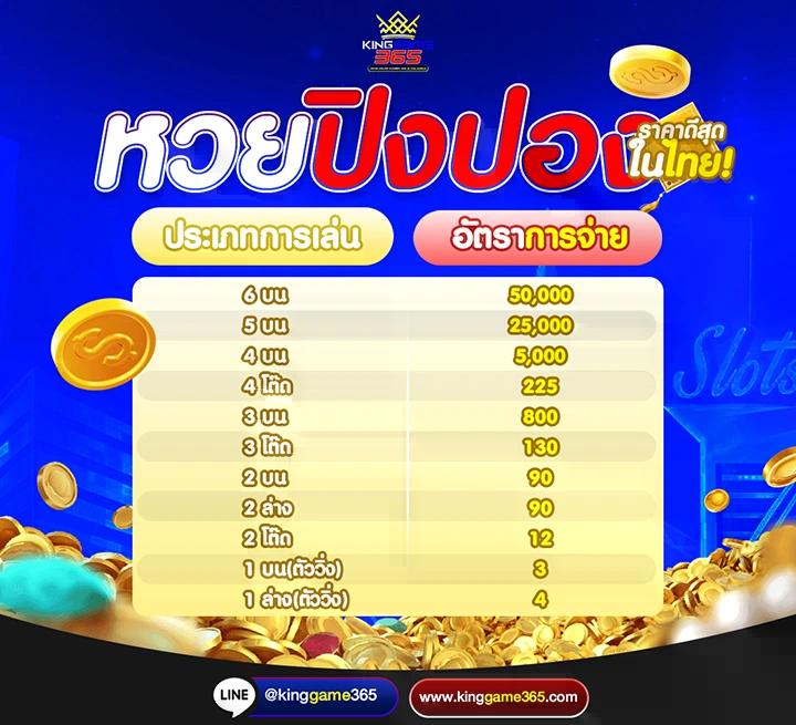 โค้ดเครดิตฟรี เฮงเฮง888 คาสิโนออนไลน์ พร้อมโปรโมชั่นสุดฮิตล่าสุด