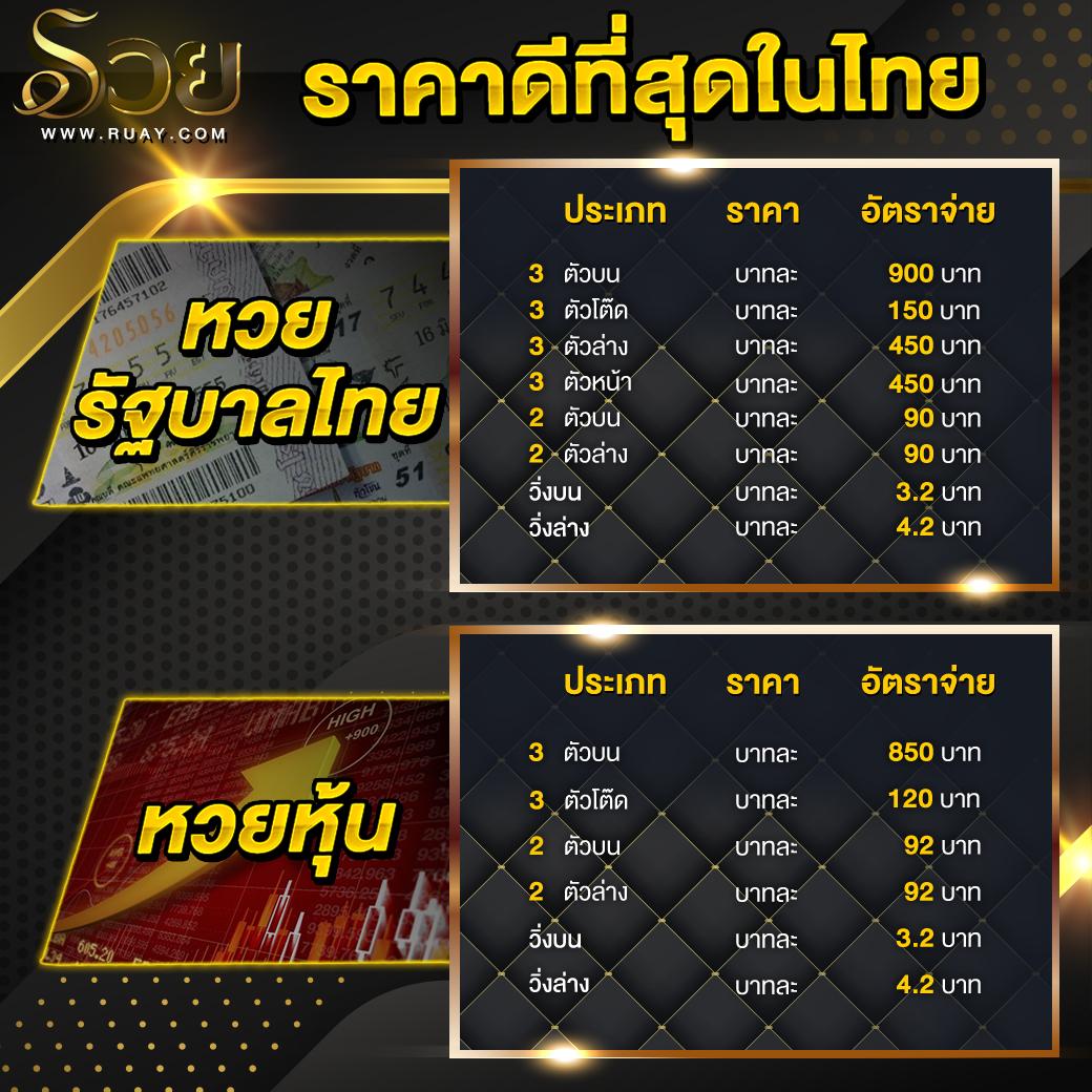 โปรทุนน้อย สมัครใหม่รับโบนัส 100% คาสิโนดีที่สุดในไทย